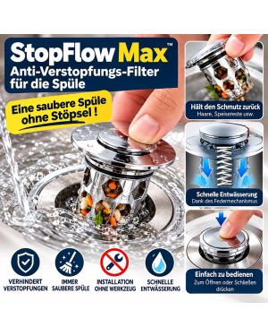 StopFlow Max - Der High-End-Anti-Verstopfungs-Spülbeckenfilter
