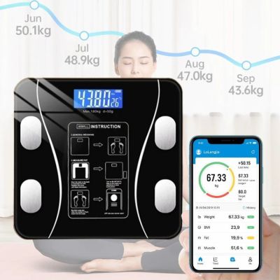 FitSmart™ – Bluetooth-vernetzte Waage – Fortschritte verfolgen