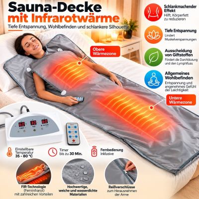 Saunaabdeckung mit Infrarotwärme