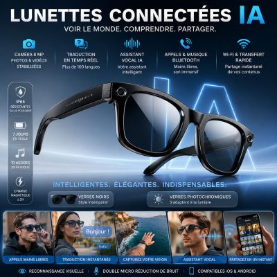 Lunettes connectées IA